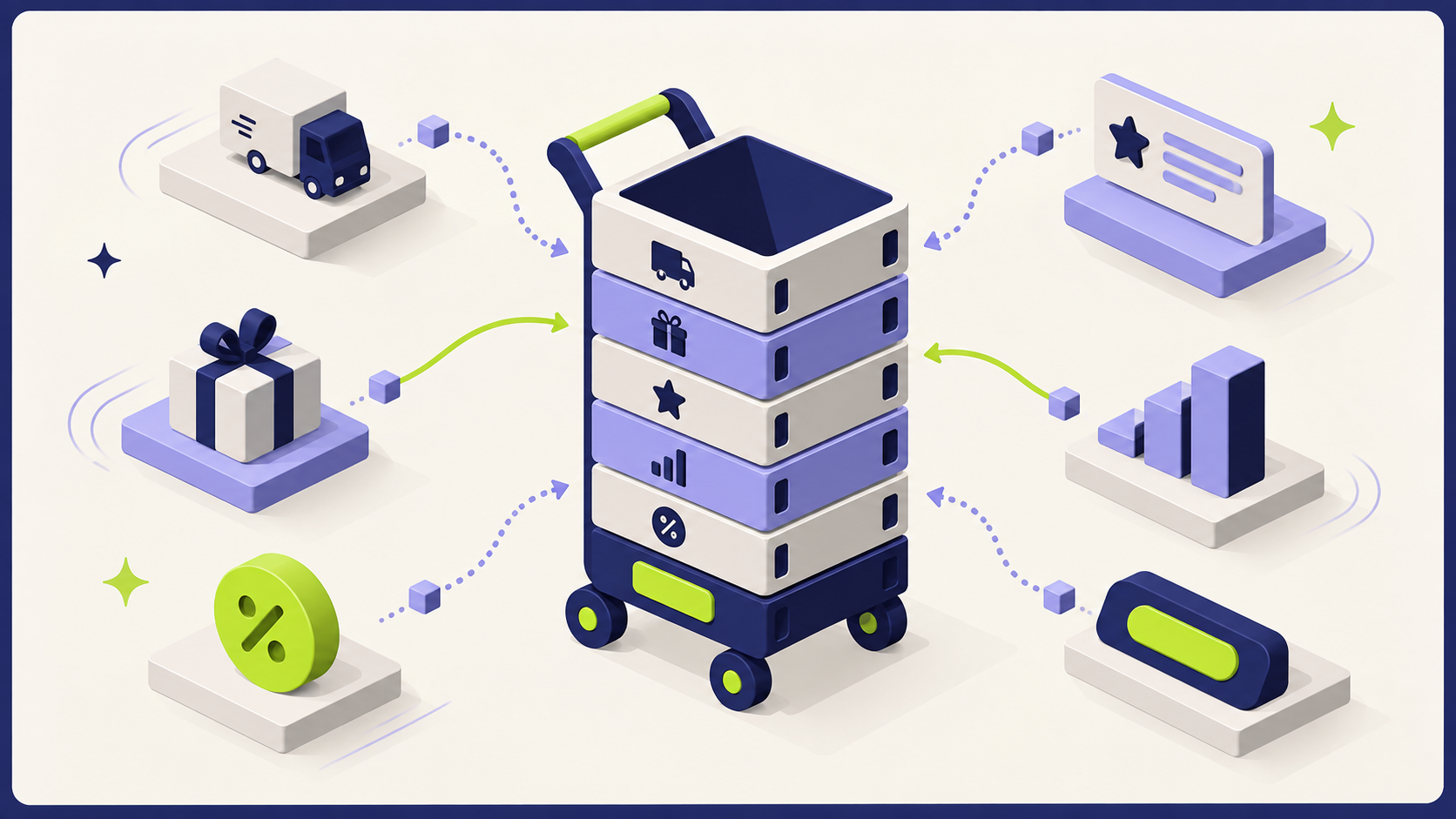 Infographic showing modular cart capabilities connected around one configurable cart